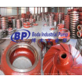 Spare Parts for Slurry Pumps